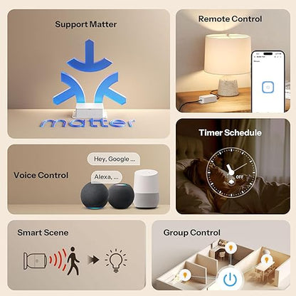 SONOFF Basic-1GS Gen5 Matter Wi-Fi Smart Switch, Needs Neutral Wire, DIY Smart Home Automation Module, Compatible with Apple Home, Alexa & Google Assistant, No Hub Required, White, 4 Pack