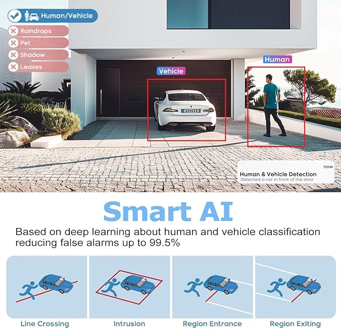 DS-2CD1183G2-LIUF 4K 8MP Smart Hybrid Light PoE IP Dome Camera Outdoor, 2.8mm Wide Viewing Angle, H.265+ Compression, IP67 IK08, Human/Vehicle Detection, Built-in microphone, Work with iVMS-4200