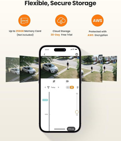 Anlapus 3MP 2K WiFi Security Camera Outdoor Indoor, 2 x WiFi6 & 2.4GHz Plug-in Cameras for Home Security, Color Night Vision, Human Vehicle Detection, Light Siren Alarm, 24/7 Recording, Easy Install