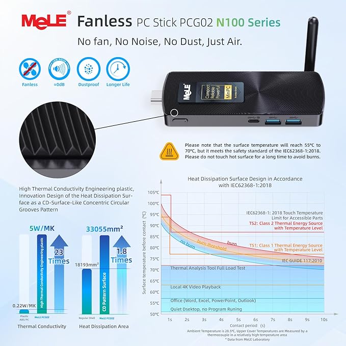 MeLE PCG02 N100 Mini PC Stick 8GB LPDDR5 128GB eMMC, Win11Pro Fanless Micro Desktop Computer Stick, Support HDMI + USB-C 4K Dual Display, 2.4G/5GHz WiFi BT5.1 GbE, for IoT, Digital Signage, Office