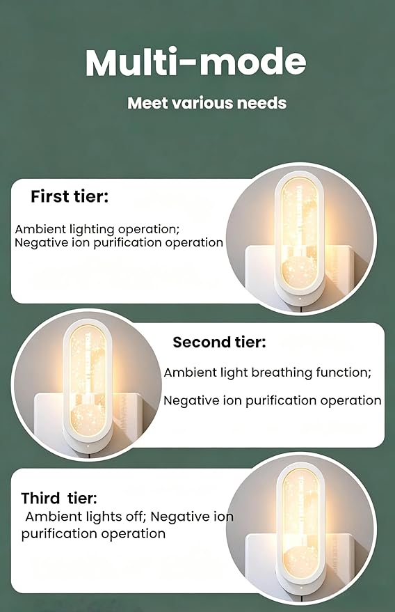 Mini Plug-in Air Purifier with Night Light, Quiet Odor Eliminator for Bathroom Pantry Pet Area, Small Space Air Cleaner (White)