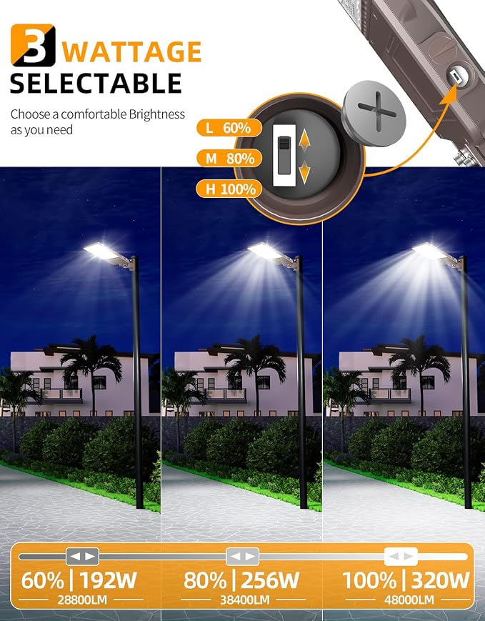 LED Parking Lot Light 320W 256W 192W Adjustable, UL Listed 5000K Shoebox Light with Photocell, IP65 Commercial Street Lights Adjustable Arm Mount for Outdoor Parking Lot Roadway AC100-277V