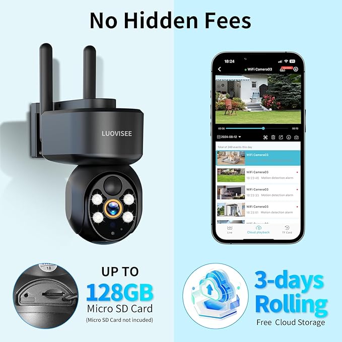 Luovisee WiFi Security Camera Wireless Outdoor 2 Packs,360° PTZ Solar Camera Outdoor Wireless for Home Security,Work with Alexa,AI Motion Detection,PIR Siren,Cloud & SD Card Storage, 2-Way Audio