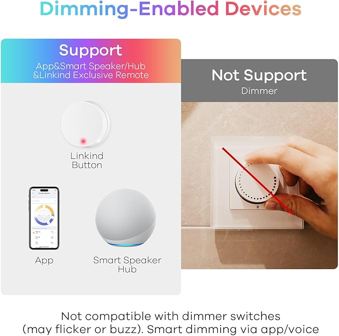 Linkind Matter Smart Light Bubs 1600LM 2 Pack Matter Smart Light Bulbs BR30 650LM 4 Pack, Work with Apple Home/Alexa/Siri/Google Home/SmartThings