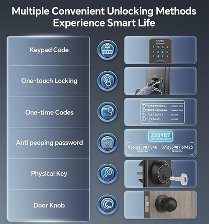 Ulecoce Keyless Entry Keypad Deadbolt with Handle Set, Auto-Lock + One-Touch Lock, 100 Codes + Easy Install, Ideal for Airbnb/Homes/Offices, Fits U.S. Standard Front Doors, Oil Rubbed Bronze