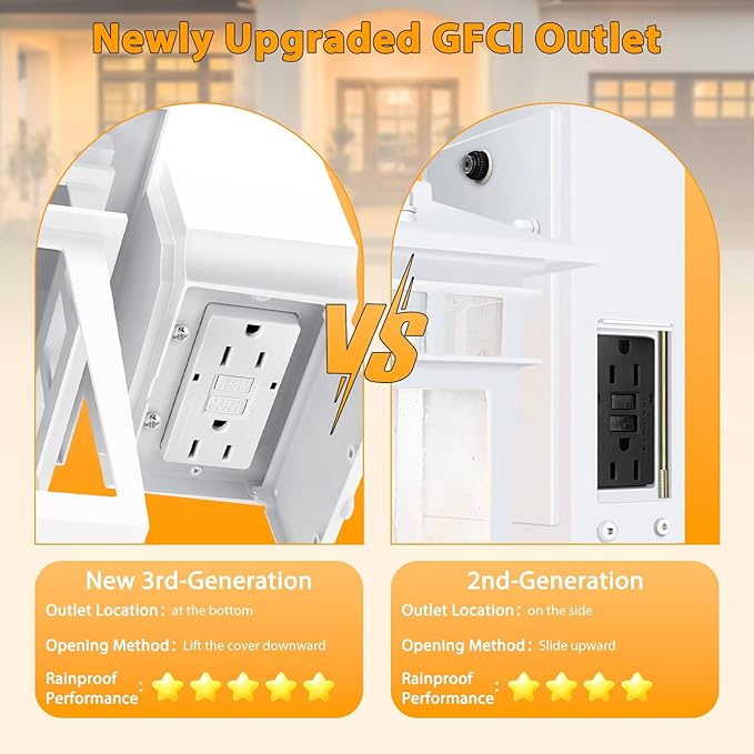 White Outdoor Porch Lights with GFCI Outlet,Dusk to Dawn Outdoor Lighting Work with Security Camera,Aluminum Exterior Outdoor Wall Lights Fixture,Waterproof Outside Lights for House,Bulb not Included