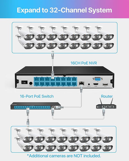 ZOSI 24CH 4K PoE Security Camera System, 10pcs 4K Outdoor PoE Wired Cameras, Face/Person/Vehicle Detection, 2 Way Talk, Spotlight Siren, 16 Port 24CH 8MP Dual-Disk NVR with 4TB HDD for 24/7 Recording