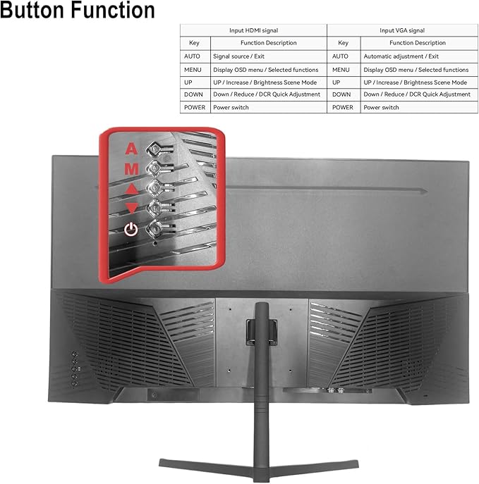 Real HD 32 Inch FHD 1080P CCTV Security Monitor, Thin LED Screen Computer Monitor, 60Hz Refresh Rate with HDMI VGA BNC and Audio, Compatible with 4K, for Surveillance NVR/DVR System