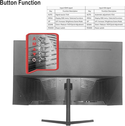Real HD 32 Inch FHD 1080P CCTV Security Monitor, Thin LED Screen Computer Monitor, 60Hz Refresh Rate with HDMI VGA BNC and Audio, Compatible with 4K, for Surveillance NVR/DVR System