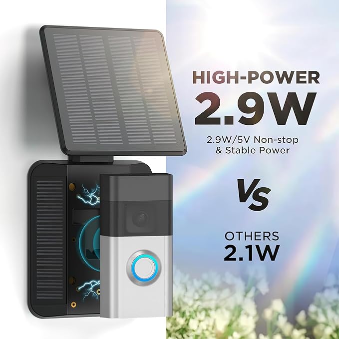 QIBOX Solar Charger Only Compatible with Battery Doorbell (USB-C Port) Waterproof Continuously Solar Panel, Adjustable Panel, Not for Micro USB or Other Plug-Type Doorbells