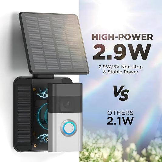 QIBOX Solar Charger Only Compatible with Battery Doorbell (USB-C Port) Waterproof Continuously Solar Panel, Adjustable Panel, Not for Micro USB or Other Plug-Type Doorbells