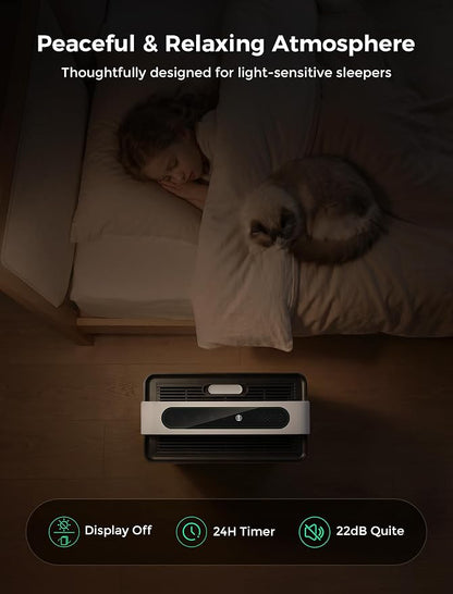 Pet Air Purifier for Home Dual-Sided Intake, High-Activated Carbon