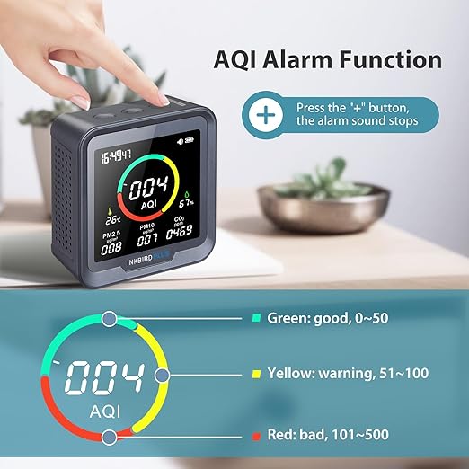 INKBIRDPLUS NDIR Indoor Air Quality Monitor with Battery Powered, Detector for Co2, Pm2.5, Pm10, Aqi, Temperature & Humidity,6-in-1 Air Quality Detector Meter for Home, Grow Tent Etc.