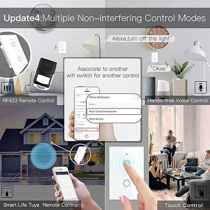 MoesGo WiFi Smart Wall Light Switch,Glass Panel, Multi-Control(3 Way), 2.4GHz Wi-Fi Touch Switches, Neutral Wire Required, Remote Control Smart Life/Tuya App, Work with Alexa, Google Home White 2 Gang