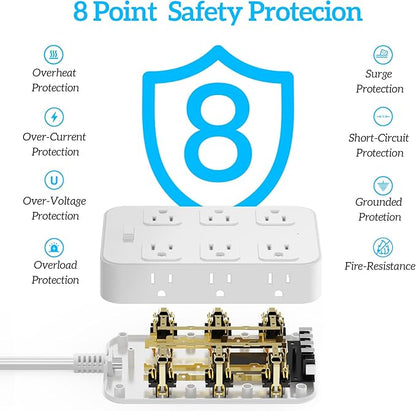 Flat Plug Power Strip Surge Protector with 12 AC Outlets 6 USB Ports 3 Side Multi Plug Outlet Extender 15 Ft Extension Cord for Home Office Kitchen Dorm Wall Desk Charging Station ETL Listed