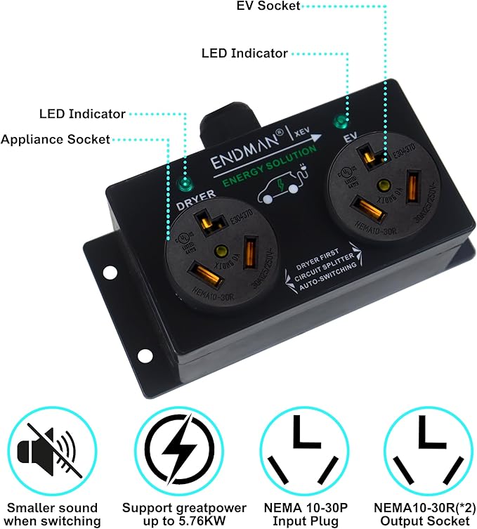 Automatic Power Switch for Dryer and EV (NEMA 10-30P Only) - 3-Prong Intelligent Splitter for Pre-1996 Homes - Share Old 240V Outlet - Compatible with Tesla & All EVs