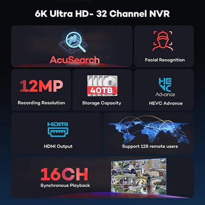 ONWOTE 6K 12MP 32 Channel NVR, Smart ACU Search, 4 SATA Support 40TB, Only Work with ONWOTE 12MP/ 4K 8MP/ 6MP/ 5MP PoE IP Cameras, 32CH Security Recorder Work with PoE Switch (No Hard Drive Included)
