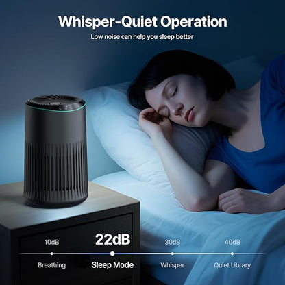 Grey Portable Air Purifiers for Bedroom or Office Use, 23dB Ultra Quiet Sleep Mode, Timer, Blue Ambient Light and Fragrance Sponge, 1P