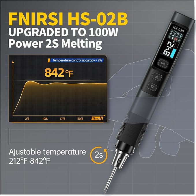 FNIRSI HS-02B 100W Corded Micro Soldering Iron Kit, 2S Fast Heating | 212-842℉, Pre-set 3 Groups Temps, Auto Sleep, 3 Pcs 210 Tips, Portable Soldering Iron Pen for Electronics Repair,with Case