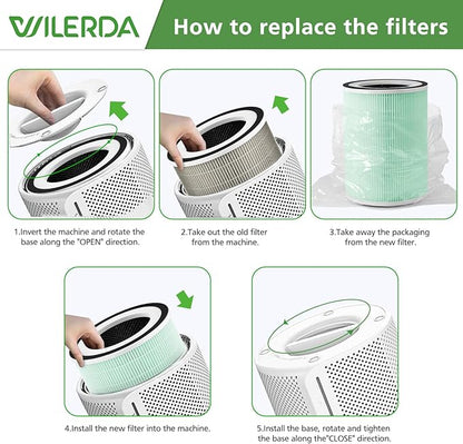 2 Pack KILO Pet Filter, Compatible with Afloia KILO, KILOPLUS, KILOPRO, MIRO,MIRO PRO and MORENTO MR-Kilo, Kalo Air Pur ifier, 360° 4-Stage Filtration, Green