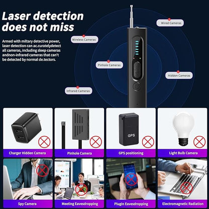 AI Hidden Camera Detector for Travel, 2026 Upgraded Spy Camera Detector, Hidden Device Finder, 5 Levels Sensitivity 4 Modes, Personal Privacy&Security Devices for Home,Hotel&Travel,Office,Vehicles