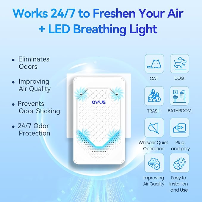 4Pack Plug in Air Ionizer, Negative Ion Air Purifier Plug In, Mini Filterless Air Freshener Quiet Air Cleaner Portable Air Purifiers Odors Smoke for Home Office, Bedroom, Bathroom