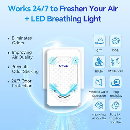 4Pack Plug in Air Ionizer, Negative Ion Air Purifier Plug In, Mini Filterless Air Freshener Quiet Air Cleaner Portable Air Purifiers Odors Smoke for Home Office, Bedroom, Bathroom