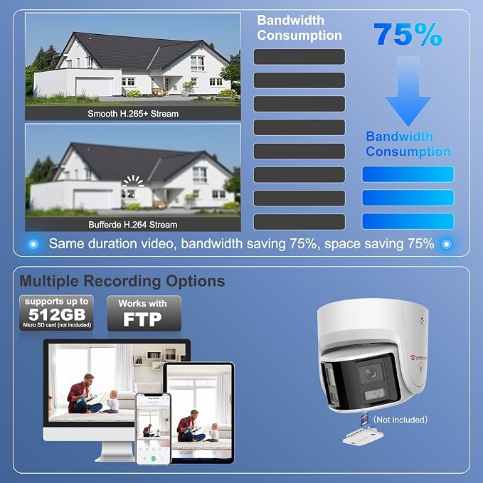 Anpviz 4K/8MP PoE Dual Lens Security Camera Outdoor 180 Degree Wide Angle