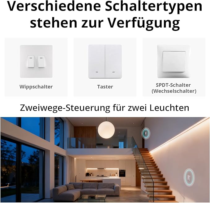 SONOFF MINI Duo-L Zigbee Smart Switch – No Neutral Wire, Zigbee 3.0, Dual Channel, Compact Design, Works with Alexa, Google Home