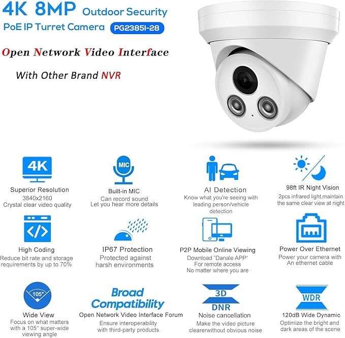 PANOEAGLE 4K PoE IP Security Camera Outdoor, 8MP Turret IP Camera with Human/Vehicle Detection, 2.8mm Lens Wide Angle, Built-in Mic,98ft EXIR Night Vision, IP67 Waterproof,NDAA Complaint,PG2385I