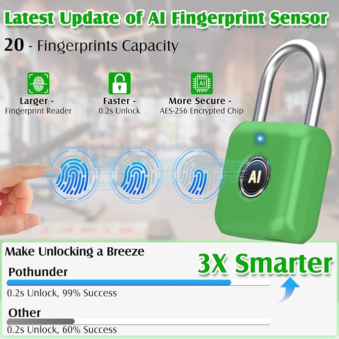Pothunder Fingerprint Padlock, Smart Padlock, Locker Lock, Combination Lock, Fingerprint Lock with APP Unlock, USB Rechargeable, Suitable for Gym Locker, Locker(Avocado Green)