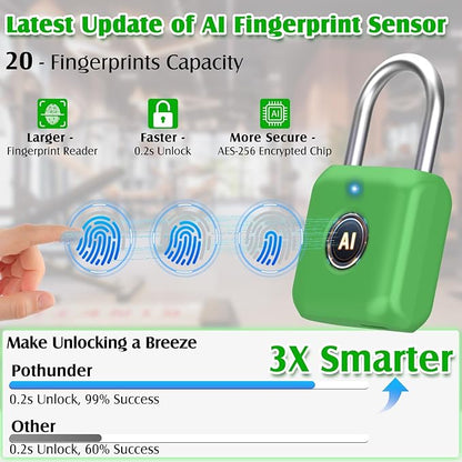 Pothunder Fingerprint Padlock, Smart Padlock, Locker Lock, Combination Lock, Fingerprint Lock with APP Unlock, USB Rechargeable, Suitable for Gym Locker, Locker(Avocado Green)