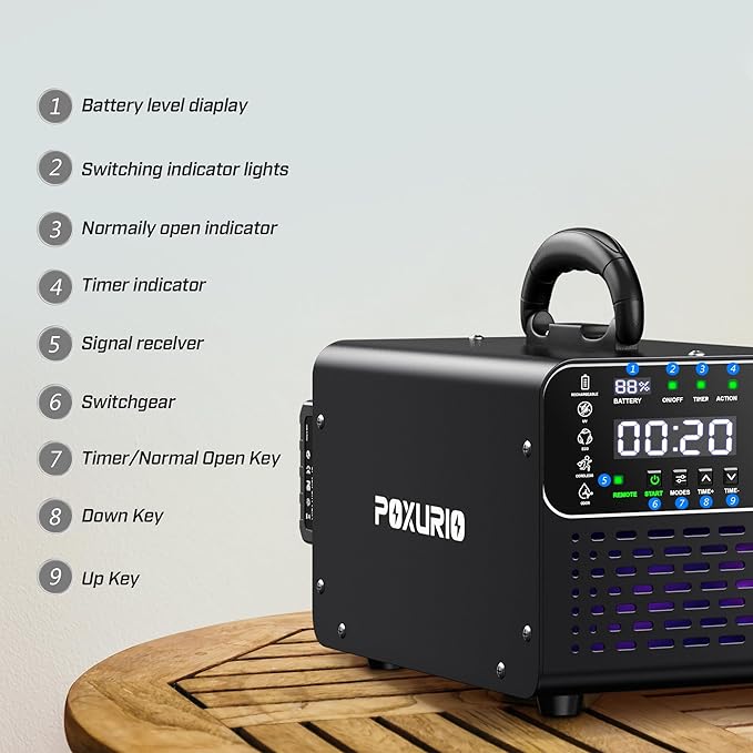 Ozone Generator Cordless with 2 x 5000mAh Battery&Quick Charger for 8-10 Hours Use, 1000000mg Commercial Odor Remover Digital Ozonator Machine With Remote Control, Auto Timming for Large Space