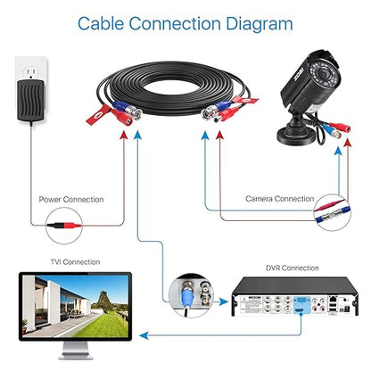 ZOSI 4 Pack 16ft(5 Meters) All-in-One Video Power Cables,BNC Extension Surveillance Camera Cables for 4K 8MP 5MP 1080P CCTV Security DVR System,4 x BNC & RCA Connectors and 100pcs Cable Clips