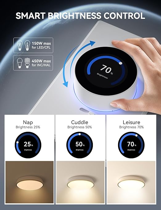 ELEGRP WiFi Smart Rotary Triac Dimmer with 1.8 inch TFT Display Screen, 3 Way, Needs Neutral Wire, 2.4GHz Wi-Fi, Compatible with Alexa and Google Home, No Hub Required, UL Listed, 2 Pack, White
