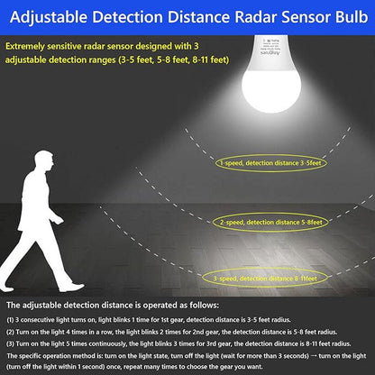 Radar Motion Sensor Light Bulb, Adjustable Detection Range 12W (100 Watt Equivalent) A19 Motion Sensing Outdoor Bulb Auto-Activated Dusk to Dawn LED Bulb, Daylight 5000K E26 1100LM, 2Pack