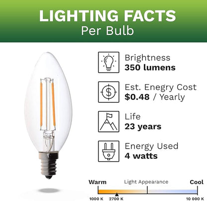 Bioluz LED 4W Filament Candelabra Bulb, E12 Base High Efficiency LED Candle Bulbs, UL Listed, Pack of 6