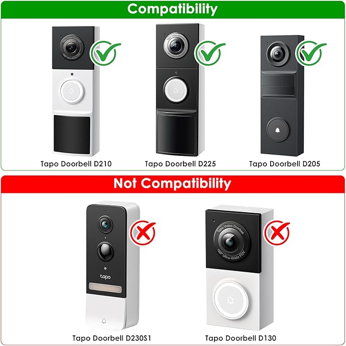 Anti-Theft Doorbell Mount for Tapo Doorbell Camera D210/D225, No Drill Video Doorbell Mount Adjustable Mounting Bracket for Tapo D210, Fully Metal Door Camera Mount for Home Apartment Rentals