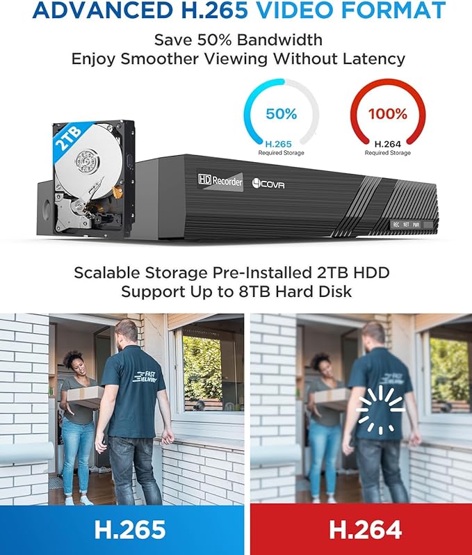 4COVR 4K PoE Security Camera System, Human Vehicle Detection, 4Pcs 8MP 2.8mm 110° Wide Angle Dome IP Camera with Mic, 8CH 8MP H.265 NVR with 2TB HDD, IP67 Home Weatherproof Outdoor, LY97SA8M0804