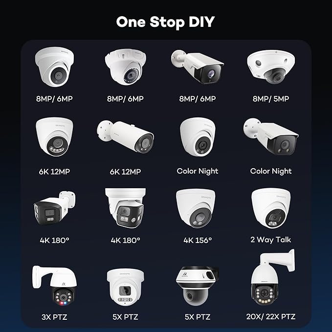 ONWOTE 156° Ultra Wide View Angle 4K 8MP PoE IP Security Camera Outdoor, AI Human Vehicle Detection, 1/2.8" Image Sensor 2.1mm Lens, Commercial Wired Camera for Business, Add-on to PoE NVR System