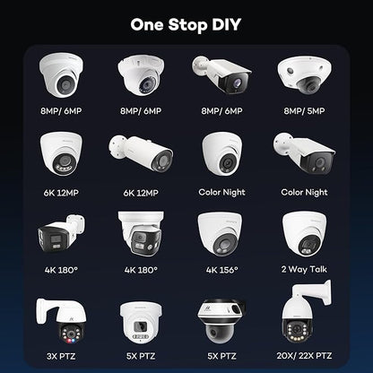 ONWOTE 156° Ultra Wide View Angle 4K 8MP PoE IP Security Camera Outdoor, AI Human Vehicle Detection, 1/2.8" Image Sensor 2.1mm Lens, Commercial Wired Camera for Business, Add-on to PoE NVR System