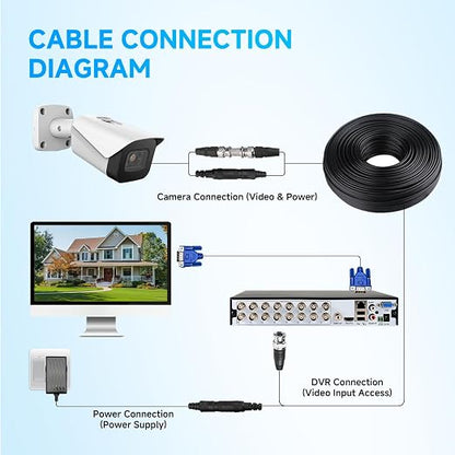 4 Pack 100Ft/30M 4K 8MP 5MP All-in-One BNC Video Power Cable, BNC Extension Surveillance Camera Wires for CCTV Camera DVR Systems (8pcs Connectors, 100pcs Cable Clips Included)