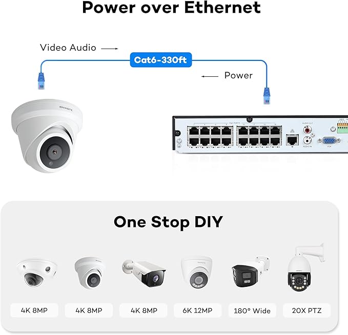 ONWOTE NVR PoE Security Camera System 4K, 16 Channel 6K 12MP Commercial NVR 4TB, 8X 8MP 134° Wired Outdoor IP Cameras with Audio, AI Detection, 8X Cables (Total 480ft), CCTV Kits for Home Businesses