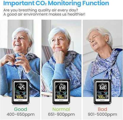 Newentor CO2 Monitor, Indoor Air Quality Meters, Carbon Dioxide Detector with Voice, Large Display CO2 Tester, Temperature Humidity Sensor, Alarm Clock for Home, RV, Grow Tents, Black