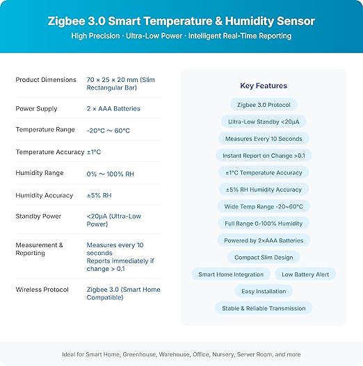 Zigbee Temperature and Humidity Sensor, 4 Pack, Smart Home Compatible, Zigbee 3.0, Multi-Room Group Control