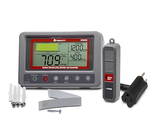 Triplett GSM500 Carbon Dioxide Monitor/Controller