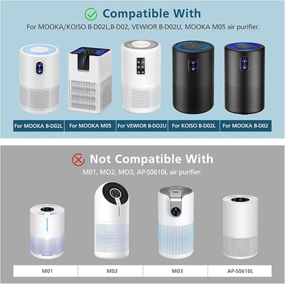 B-D02L/M05 Replacement Filter, Compatible with MOOKA B-D02L & M05 Air Purifier, for VEWIOR B-D02U, for KOIOS B-D02L, 2 Pack Smoke Filter,Blue