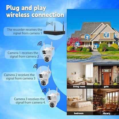 Dual-Lens Wireless Security Camera Outdoor, 2K HD 6MP View, Indoor WiFi Connection, Smart Night Vision, Ai Motion Detection and Tracking, Light and Siren Alarm, 64G SD Card (Included)