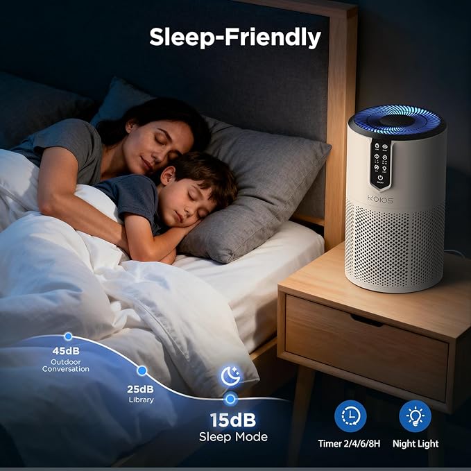 Air Purifiers for Home Large Room Up to 1300 ft², KOIOS H13 True HEPA Air Purifier for Bedroom, 15dB Quiet With Fragrance Sponge & Night Light, Eco Mode, Air Cleaner for Pets and Odors