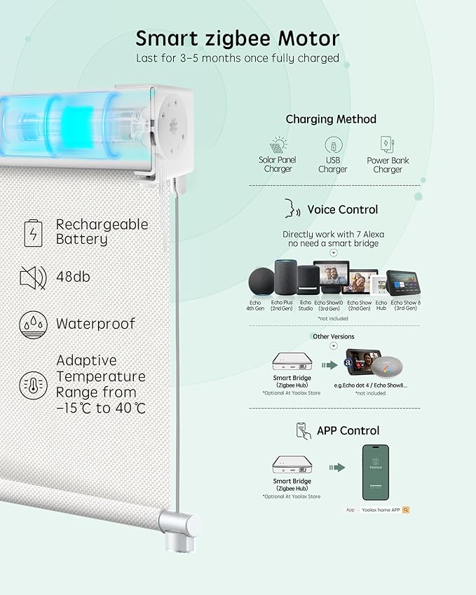 Yoolax Customized Motorized Outdoor Shades, Smart Blinds Compatible with Alexa Google, Remote Control Waterproof Blinds for Patio Porch Windows Outside (3% Openness White)